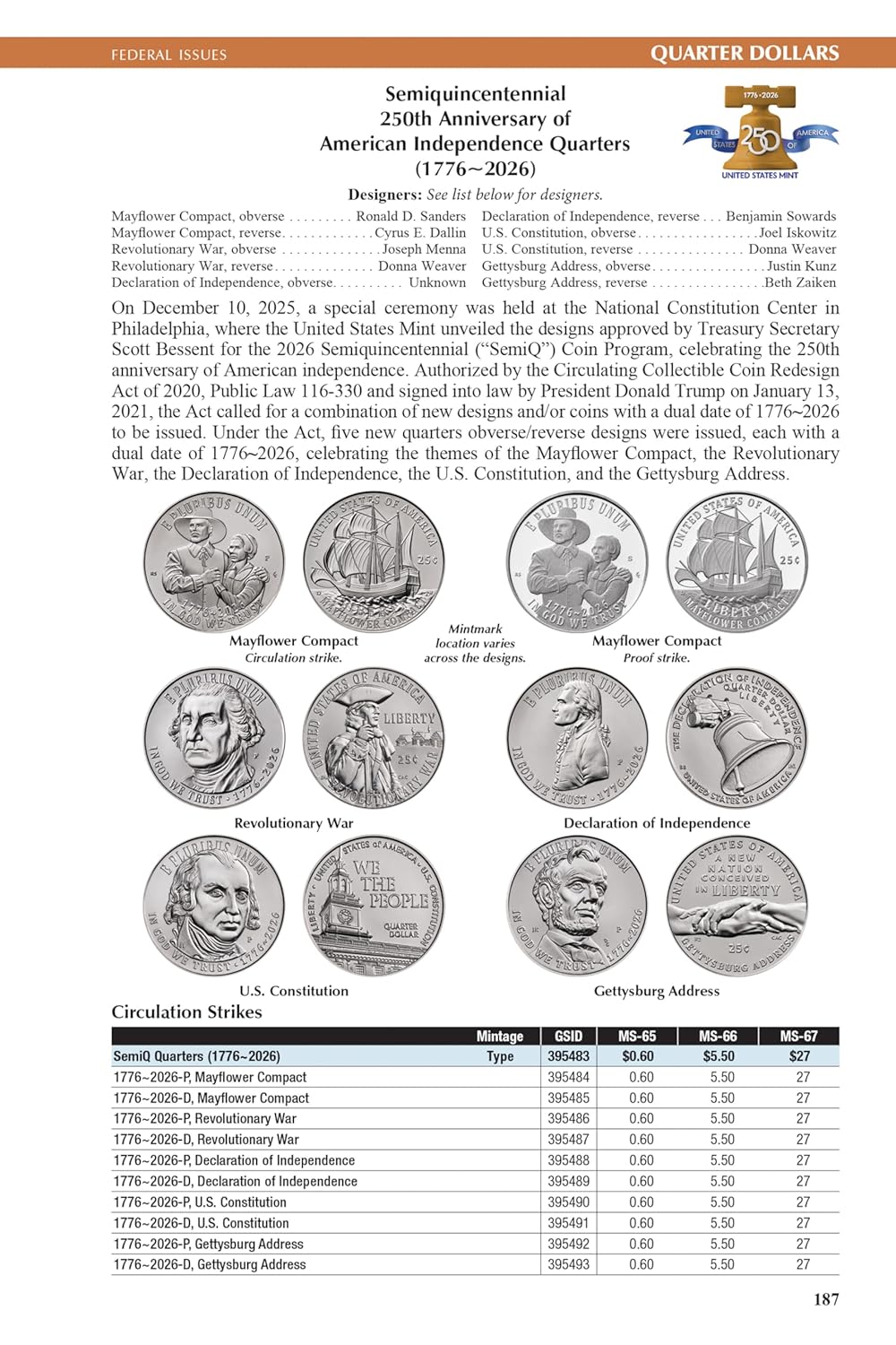 Presale! 2027 Official Red Book - Guide to U.S. Coin Values - Spiral Bound 80th Edition