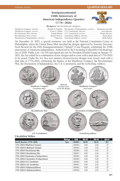 Presale! 2027 Official Red Book - Guide to U.S. Coin Values - Spiral Bound 80th Edition