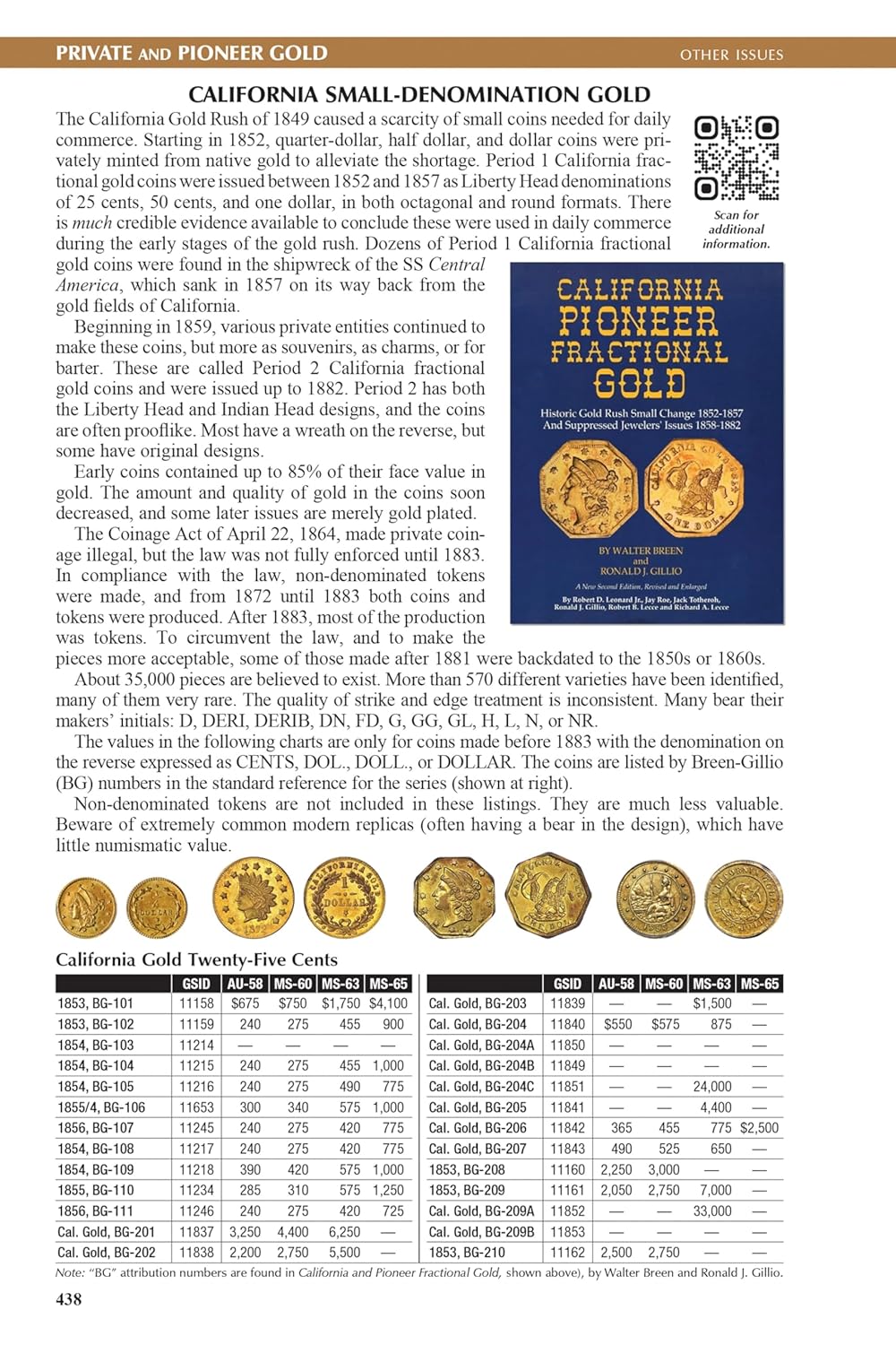 Presale! 2027 Official Red Book - Guide to U.S. Coin Values - Spiral Bound 80th Edition