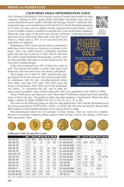 Presale! 2027 Official Red Book - Guide to U.S. Coin Values - Spiral Bound 80th Edition